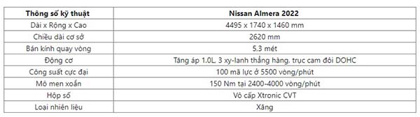 Thông số kỹ thuật Nissan Almera